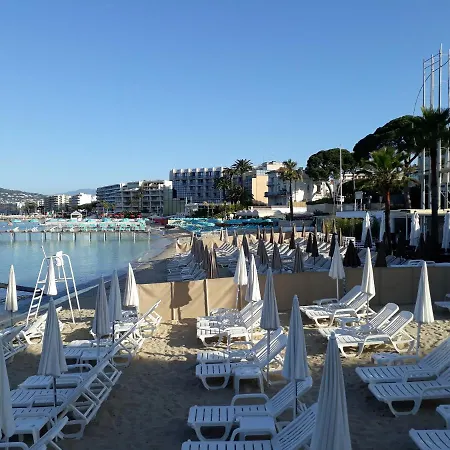 Coeur De Juan 300m Des Plages * Antibes